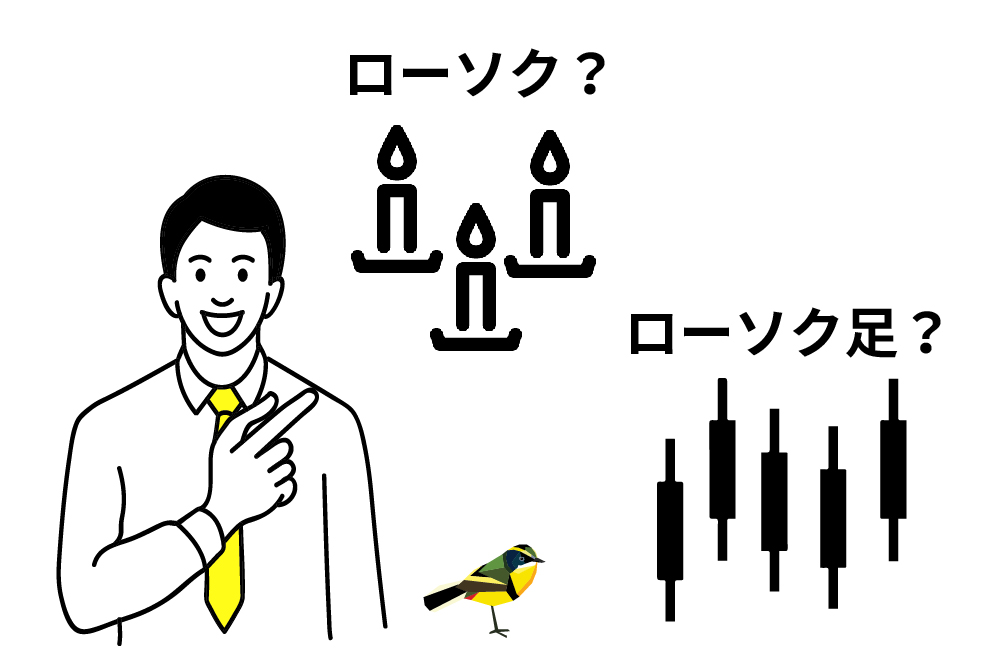 画：FX初心者にローソク足とは何か解説