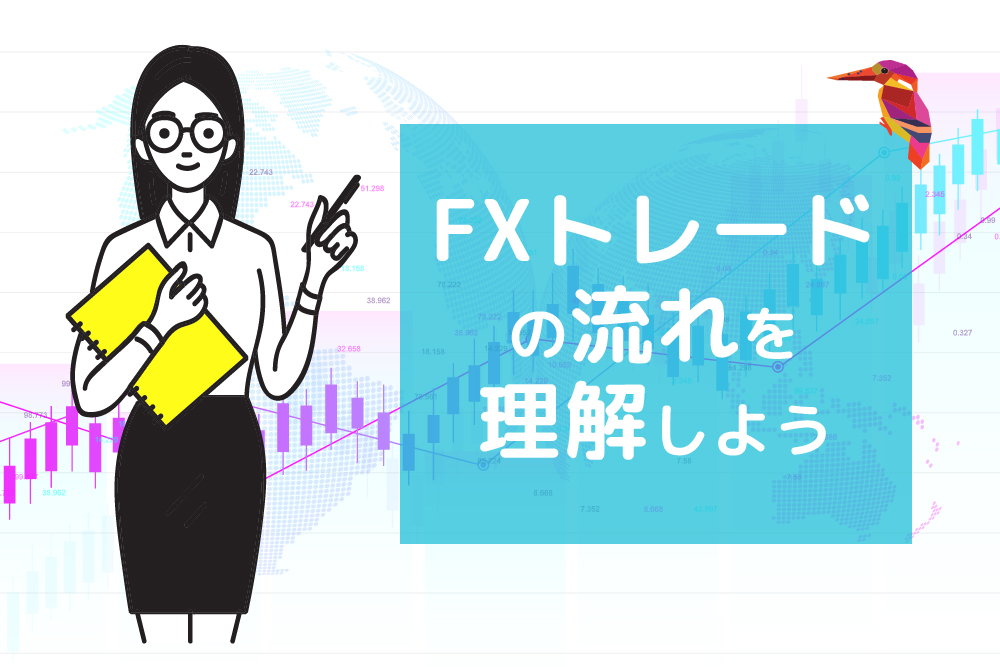 画：FX初心者は取引の流れをマスターしよう