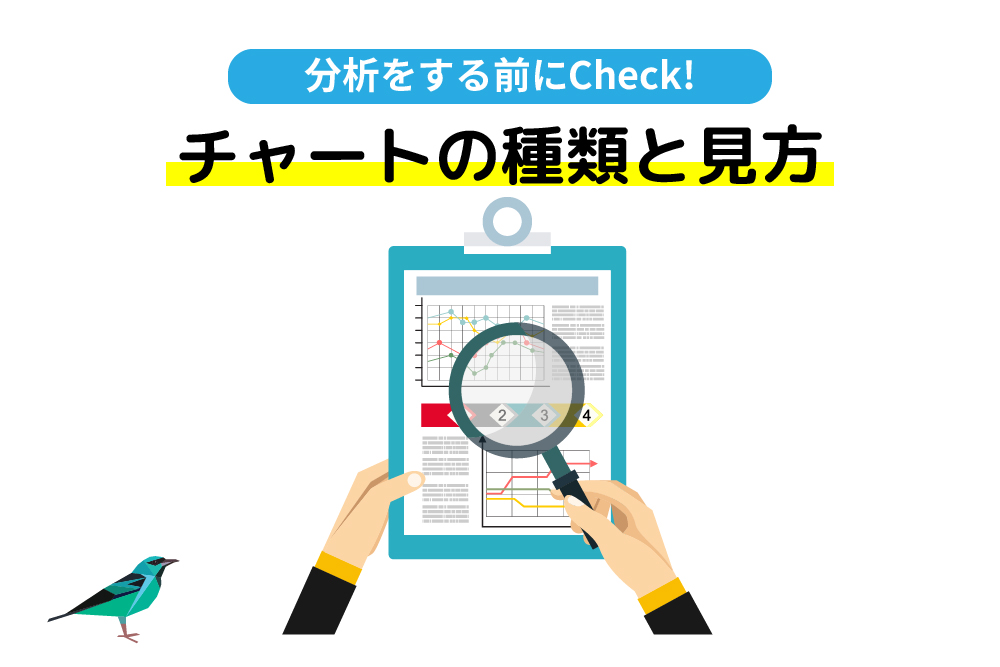 画：FX初心者のためチャートの種類と見方