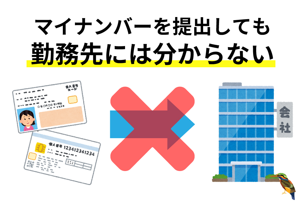 画：FXの口座開設でマイナンバーを提出しても会社にはバレない