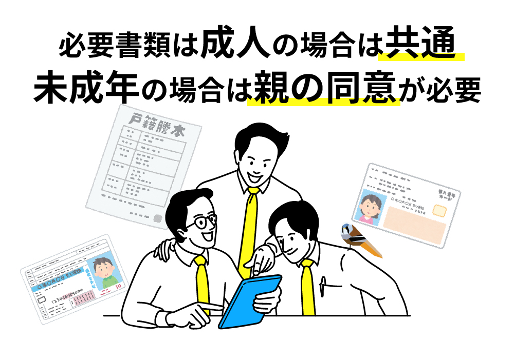 画：FX口座開設する際の必要書類