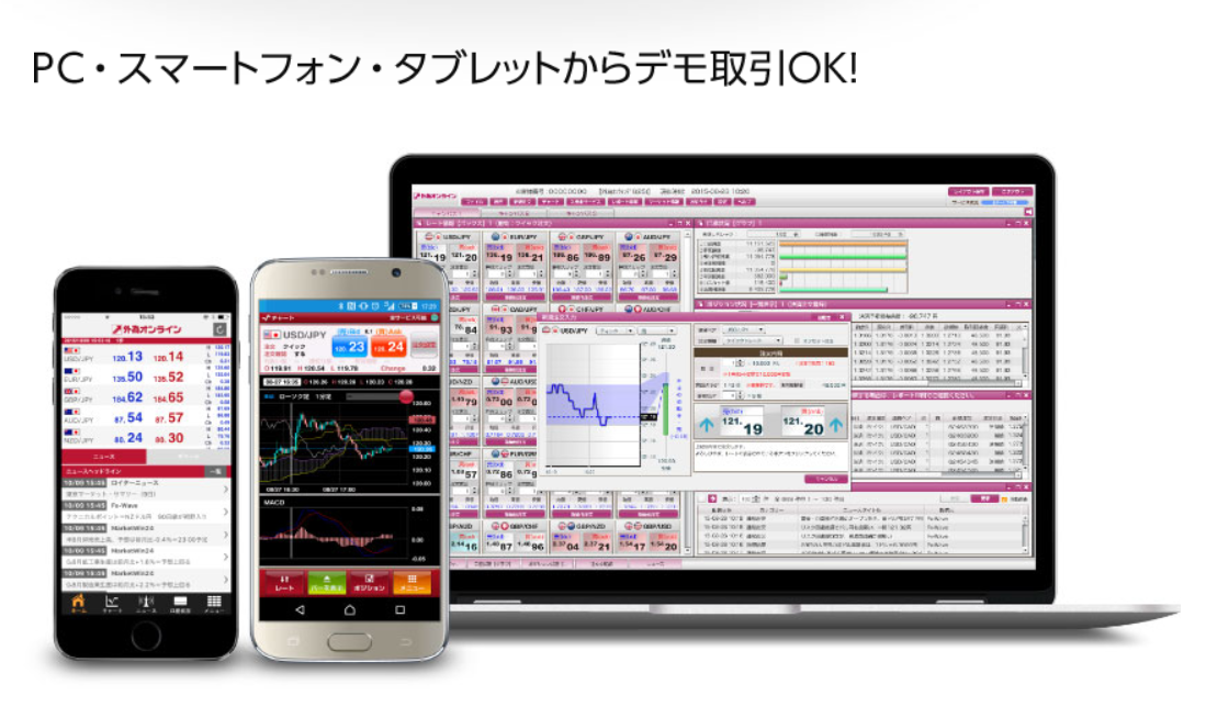 画：FX初心者におすすめのデモ口座：外為オンライン